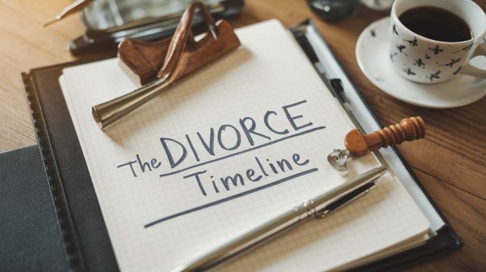 The Divorce Timeline